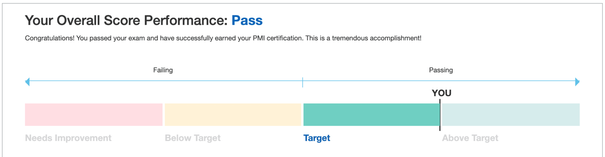 pmp-60-5